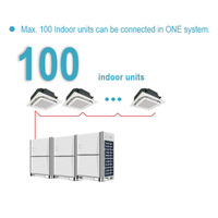 Aigre — Mini Aircon Ac séparé, pour intérieur, avec Cassette conduit, à monter au mur, Standard européen