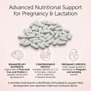 วิตามินรวมสำหรับสตรีมี<span class=keywords><strong>ครรภ์</strong></span>ชนิดเม็ด พร้อมกรดโฟลิก แคลเซียม วิตามินดี3 วิตามินซี วิตามินบี สูตรเสริมสุขภาพ แบรนด์ชั้นนำ - Product Image 2