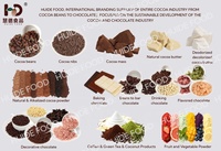 Venta Directa de Granos de Cacao Crudos de Ecuador CCN51, Ingredientes de Cacao Sudamericanos