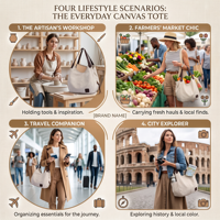 Sac fourre-tout à bandoulière en toile écologique pour femmes avec logo personnalisé et grande capacité pour faire du shopping