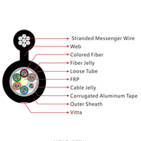 Cable de fibra óptica Draka aéreo de 24 núcleos Ontdoor, acero aéreo, 25 años, GUA NECERO PE/PVC, negro, de 30 a 25 años
