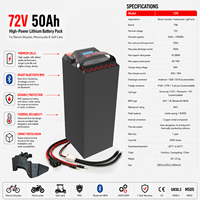 Batterie au lithium rechargeable haute puissance 60V/72V 40Ah 50Ah avec chargeur BMS 10A et alliage d'aluminium pour moto tout-terrain SUR-RON