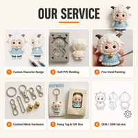 Exportation transfrontalière de porte-clés mignons et créatifs en forme de dessin animé : Porte-clés personnalisables en PVC souple en forme de petit mouton OEM