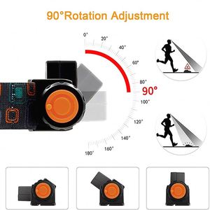 ไฟฉายคาดศีรษะ LED แบบชาร์จไฟได้ กันน้ำ สายรัดปรับมุมได้ น้ำหนักเบาพิเศษ สำหรับตั้งแคมป์ ตัวอย่างสินค้าฟรี - Product Image 5