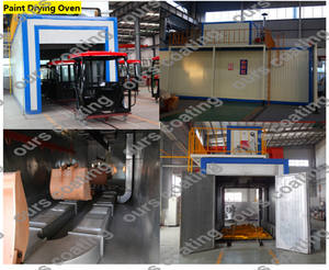 Máquina <span class=keywords><strong>de</strong></span> curado y granallado <span class=keywords><strong>de</strong></span> pintura en aerosol robótica semiautomática para piezas curvas pequeñas - Product Image 6