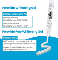 Gel Blanqueador Dental Profesional al 16%, 25%, 35% Hp, Kit de Blanqueamiento Dental, Set para Clínica y Salón