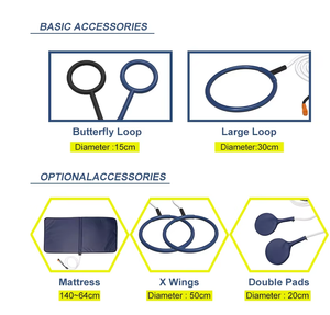 À US 360 magnéto optique Pmst boucle Pemf <span class=keywords><strong>tapis</strong></span> matelas corps soulagement de la douleur dispositif de thérapie térahertz - Product Image 3