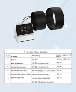 Máquina de terapia de transducción magnética rehabilitadora de precio de fábrica para aliviar el dolor - Product Image 4