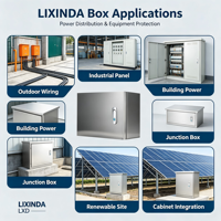 Boîtier de distribution extérieur LIXINDA LXD 0084 IP55 en acier inoxydable 304 avec serrure mécanique, fabrication sur mesure, boîte électrique en tôle