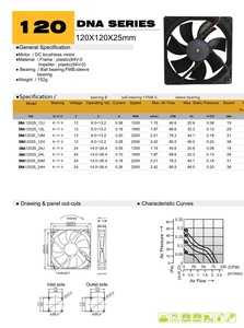 Jeek 12V 120 mét không chổi than gió Điện Quạt thông gió 0.18A DC fan với lưỡi nhựa OEM & ODM tùy chỉnh - Product Image 6