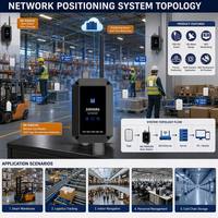Estación Base Lectora de Tarjetas RFID WiFi 2.4GHz POE del Fabricante, 1000 Etiquetas, 100m, IP67, Anclaje de Posicionamiento para Rastreo de Activos en Almacenes