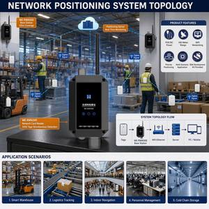Estación Base Lectora de Tarjetas RFID WiFi 2.4GHz POE del Fabricante, 1000 Etiquetas, 100m, IP67, Anclaje de Posicionamiento para Rastreo de Activos en Almacenes - Product Image 3