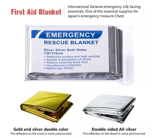 [Fábrica] Manta desechable, de emergencia médica Manta Envoltura Manta de rescate - Product Image 2
