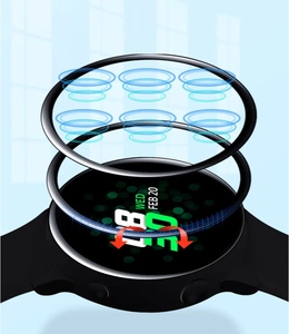 Protector de pantalla PMMA de película suave para reloj <span class=keywords><strong>Samsung</strong></span> 4/5/6/7/8 Active 2 Fit 3 HD accesorios de protección antiarañazos completamente curvos - Product Image 3