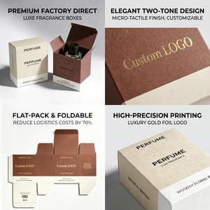 Caja de Perfume de Doble Ranura, Empaque de Cartón con Logotipo Impreso, Caja de Regalo de Fragancia de Lujo Personalizada, Venta al Por Mayor OEM - Product Image 3