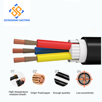Cable de Alimentación y Luz de Emergencia, Resistente al Fuego, Trenzado, 24AWG NH-RVV, Revestimiento LSZH, Clase 2x1.5mm, BS6387 CWZ 300/500V, Construcción NH-PVC