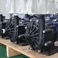Transcend CX Series Pompe chimique à entraînement magnétique Produits chimiques de transfert Acides Huiles Réfrigérants Liquides corrosifs Pompe centrifuge