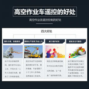 Camión con Plataforma Aérea Autopropulsada Jiangling, Pluma Hidráulica Recta/Articulada, Operación en Altura LCC - Product Image 1