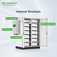 GSL ENERGY Универсальная система хранения энергии 50 кВА 186 кВт·ч Mini CL ESS LiFePO4 с инвертором, высоковольтная, для промышленного и коммерческого использования, OEM
