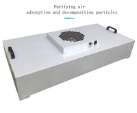 Nouvelle hotte à flux laminaire FFU avec filtre HEPA, unité de filtration par ventilateur, filtre en boîte et cadre en aluminium pour salles de culture de champignons en mycologie
