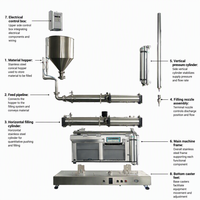 Machine de remplissage semi-automatique à piston de précision à tête unique 2-5L, en acier inoxydable 304, pour liquides et pâtes, industrie alimentaire et chimique