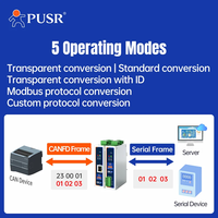 Puerta de Enlace PUSR CAN/CANFD a Modbus TCP/RTU, Convertidor de Protocolo CAN a Ethernet/RS485/RS232, Conversor de Protocolo Serial CAN, Comunicación de Datos CAN315