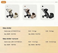 Passeggino di Lusso Antiurto Pieghevole Portatile con Carrozzina 2 in 1 per Neonati e Bambini, Ideale per Viaggi