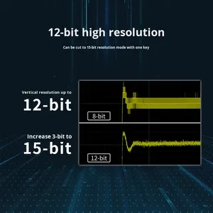 Oscilloscope numérique haute résolution SIGLENT série Sds800 HD12Bit, fréquence d'échantillonnage 2GS/s, 4 canaux, 200 MHz, garantie 1 an - Product Image 3