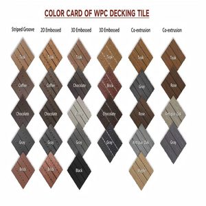 Tùy chỉnh chất lượng cao WPC decking cho ngoài trời Vườn công viên ban công không thấm nước Gỗ nhựa composite lỗ vuông sàn - Product Image 6
