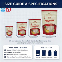 Sachet Doypack Mat de Qualité Alimentaire en Gros avec Fenêtre Transparente et Fermeture Éclair pour Aliments et Friandises pour Animaux de Compagnie