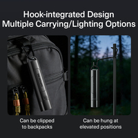 SUPERFIRE 2026 Nouveautés Lampe Torche LED Rechargeable USB-C 18650 Portée du Faisceau 80M 115 Lumens SOS EDC Camping