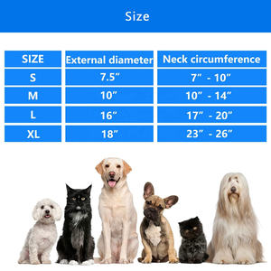 Logotipo personalizado núcleo protector cono suave PVC recuperación mascotas gato e-<span class=keywords><strong>collar</strong></span> perro isabelino <span class=keywords><strong>collar</strong></span> inflable - Product Image 3