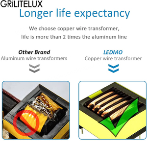 Alimentation à découpage ultra-mince AC/DC 24 V CC 120 W pour rail DIN, format ouvert, pour LED - Product Image 5