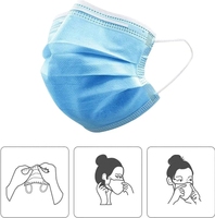 Vente en gros Masque facial jetable 3 plis de haute qualité Masque facial à boucles auriculaires en tissu non tissé PP de couleur bleu, blanc, noir, rose