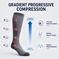 Chaussettes d'équitation pour jeunes avec logo personnalisé CMAX, respirantes, à compression, hauteur genou, chaussettes de sport athlétiques pour hommes et femmes
