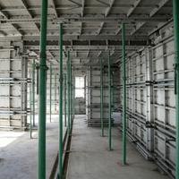 Étais de construction Acrow galvanisés 3m 4m 5m, étais de soutènement réglables en acier Ringlock pour béton
