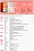 Téléphones portables débloqués d'occasion pour Samsung A01 A13 A14 A15 A10 A11 A12 A13 A14 A20 – Vente en gros de téléphones neufs et d'occasion