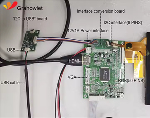 โมดูลจอแสดงผล LCD ราสเบอร์รี่ <span class=keywords><strong>Pi</strong></span> TFT ขนาด5นิ้วที่อ่านได้จากแสงแดดพร้อมอินเตอร์เฟส USB สินค้าใหม่การเกษตรในอุตสาหกรรมทางการแพทย์ - Product Image 3