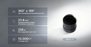 Hesai JT128 <b>Mini</b> Mechanical 3D Lidar-250G Lightweight Design for <b>Robot</b> Obstacle Avoidance with AI and Flexible Installation - Product Image 5