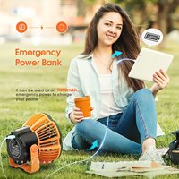 Plus Populaire Offre Spéciale D'été De Refroidissement Grandir Tente Ventilateur, Rechargeable Camping Tente Ventilateur Avec LED Light & Télécommande