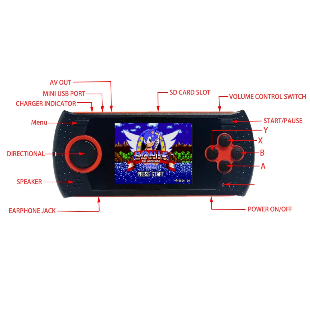 Console de jeu portable Écran de 3.0 pouces Lecteur vidéo de poche portable de style rétro Cadeau pour enfants