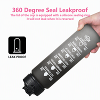 Bouteille d'eau motivante en plastique de 32 oz avec marqueur de temps, sans BPA, en Tritan, pour le sport et le fitness, vente en gros, logo personnalisé OEM