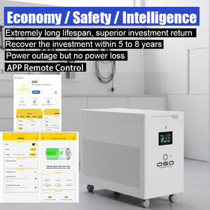 QSO Lifepo4 51.2V 628AH 32kWh Magazijn 32 kWh <span class=keywords><strong>Pl</strong></span> 4nrgy 32kWh 600AH 48V Lithium Batterijpakket Hektary Offgrid Polen Tv Eu Magazijn - Product Image 4