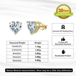 ต่างหูเพชรมออิสซาไนต์ SMOE07ลายเงินสเตอร์ลิง6.5มม. 5มม. 8มม. 9มม. 10มม. สี D VVS Moissanite - Product Image 4