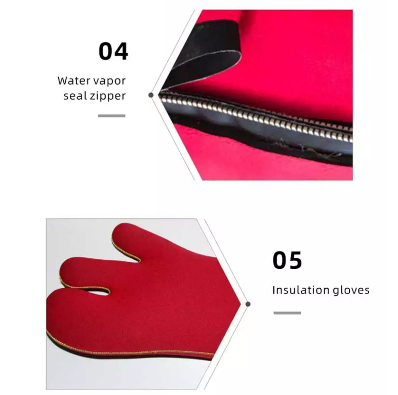 Adult Children Immersion Suit Life Saving Equipment Neoprene Insulated Keep Warm Life jacket