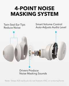 Écouteurs de sommeil Soundcore Sleep A20 par Anker, réduction de bruit haute fréquence 30 dB, autonomie de 80 h, petits écouteurs pour les dormeurs latéraux - Product Image 3
