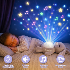 Jouet en <span class=keywords><strong>peluche</strong></span> de projection étoile lapin gris de luxe personnalisé en gros, <span class=keywords><strong>veilleuse</strong></span> 7 couleurs, 8 berceuses, sons de la nature, jouet apaisant pour bébé - Product Image 2