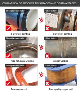 Giá rẻ IP68 kỹ thuật số điện từ đo lưu lượng không thấm nước OEM tùy chỉnh cho nước biển ăn mòn dầu và chất lỏng vừa - Product Image 4