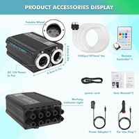 Kit de plafonnier de voiture à fibres optiques 32W Effet Météore Étoile Filante RGBW avec contrôle par application, kit d'éclairage de toit de voiture scintillant à fibres optiques