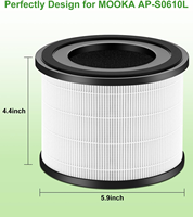 Filtre de remplacement MOOKA AP-S0610L pour purificateur d'air pour animaux de compagnie, filtre HEPA au charbon actif, filtre purificateur d'air 3-en-1